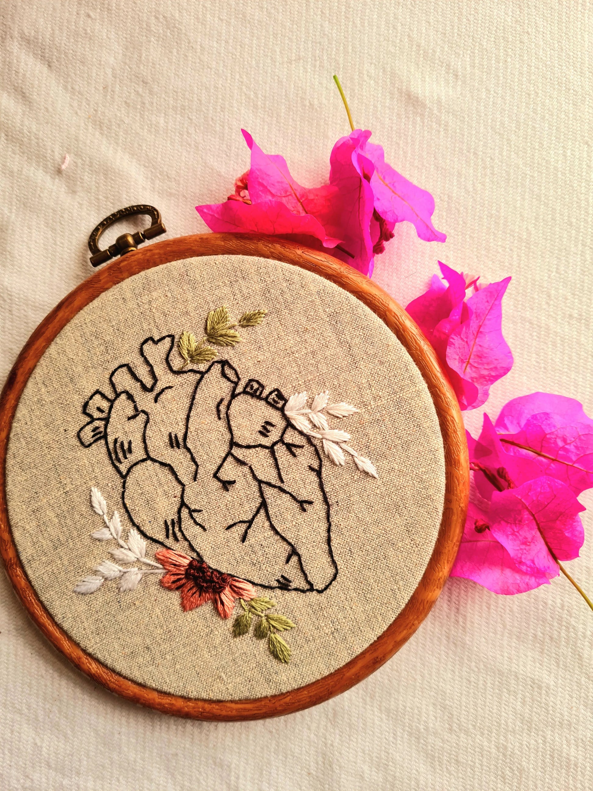 Human heart
